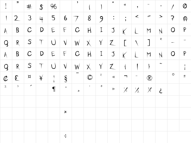 Verdok Foundation Regular  glyph index