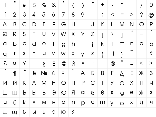 AvantiB Normal  glyph index
