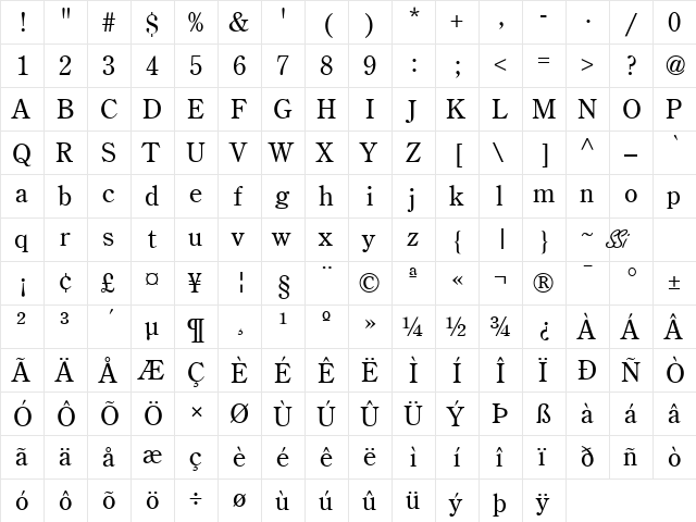 Century Retrospective SSi Regular  glyph index