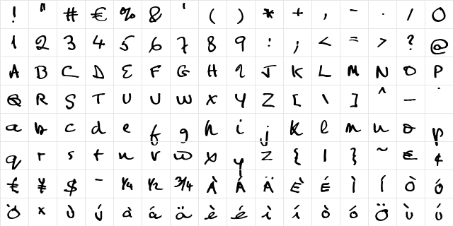 FG Ivar Regular  glyph index