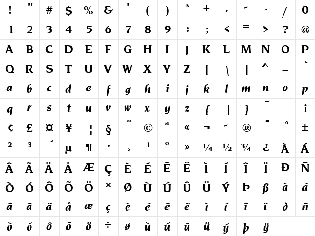 Navarro Bold Italic  glyph index