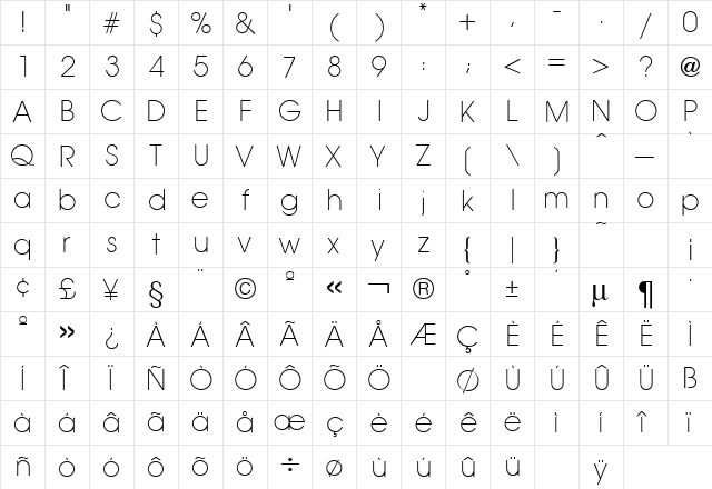 Avant Garde XLight Regular  glyph index