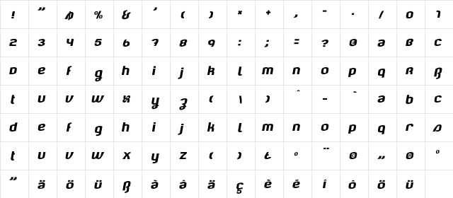 Claster BETAitalic  glyph index