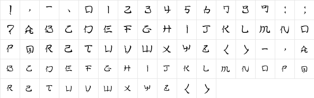 FCL-Thyroxine Regular  glyph index