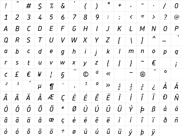ChevinMediumItalic Regular  glyph index