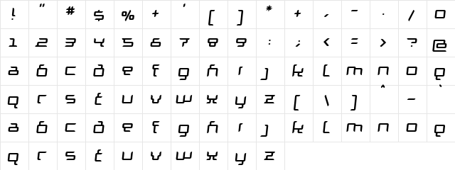 Granolae Regular Italic  glyph index