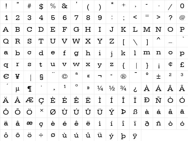 AstridBeckerExtended Regular  glyph index