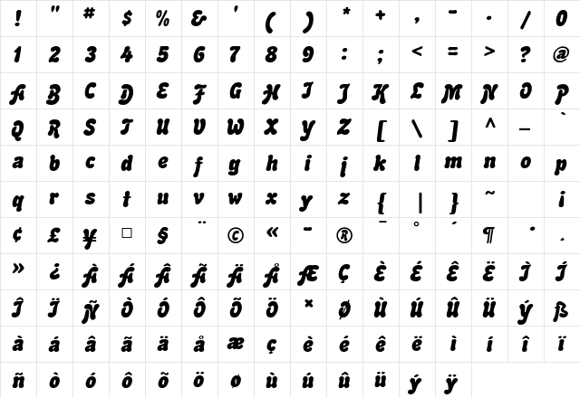 Advert Italic  glyph index