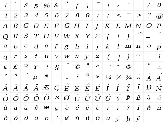 Bid Roman Wide Italic  glyph index