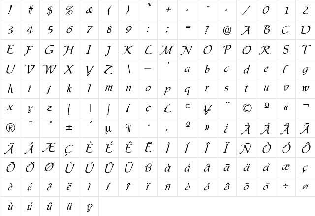 Ingrid Regular  glyph index