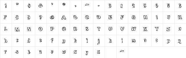 bobotoh Regular  glyph index