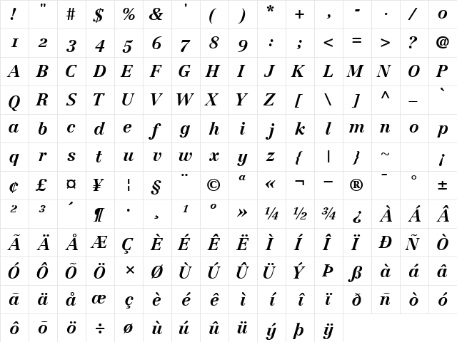 CenturyRepriseOSSSK Bold  glyph index