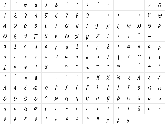 Rotterland Regular  glyph index