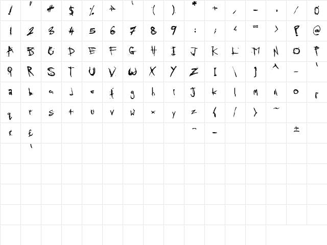 SKRATCHYthespook Regular  glyph index