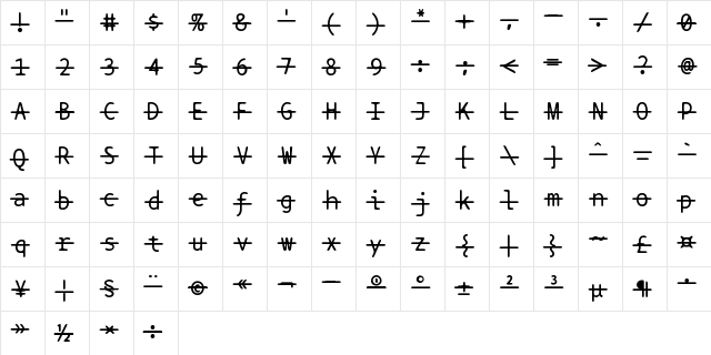 BPtypewriteStrikethrough Regular  glyph index