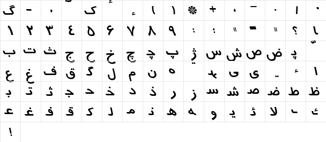 Persian7TypewriterSSK Italic  glyph index