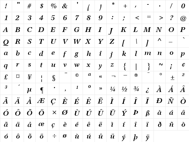 GarthGraphic BoldItalic  glyph index