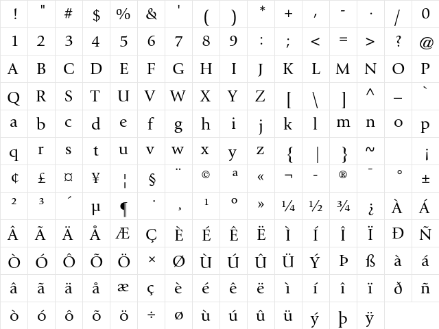 ITC Giovanni Std Book  glyph index