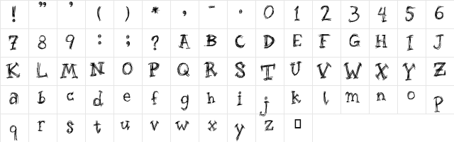 Roughage Serif Regular  glyph index