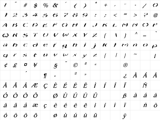 Bullet Holes Italic Regular  glyph index