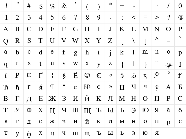 CyrillicTimes Medium  glyph index