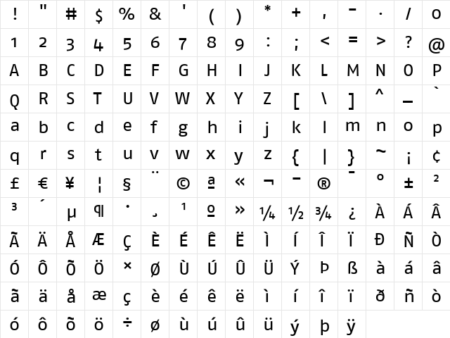 FagoEx Regular  glyph index