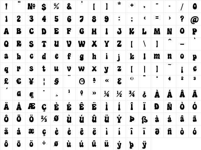 Janice Regular  glyph index