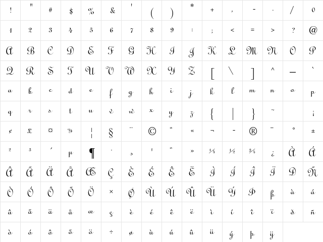 Linoscript Std Medium  glyph index