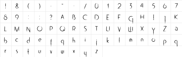 Ghefayjro DEMO Regular  glyph index