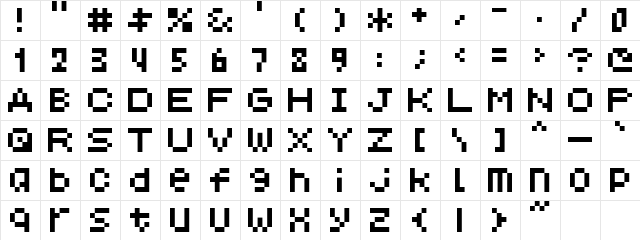 ChibiBitA5 Regular  glyph index