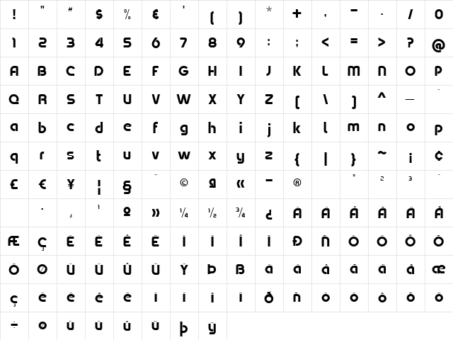 Macrame BV One Regular  glyph index