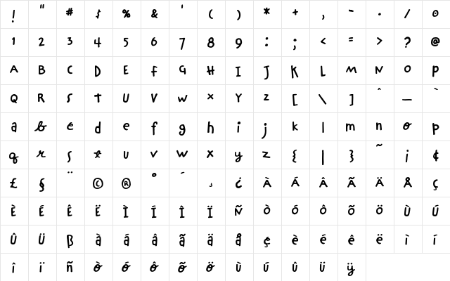 Chinchilla Regular  glyph index