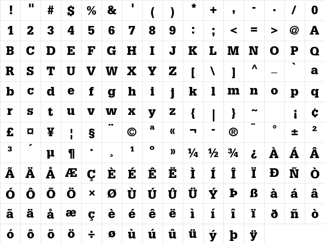 Glypha LT Std 75 Black  glyph index