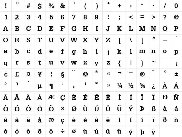 MetronSSK Bold  glyph index