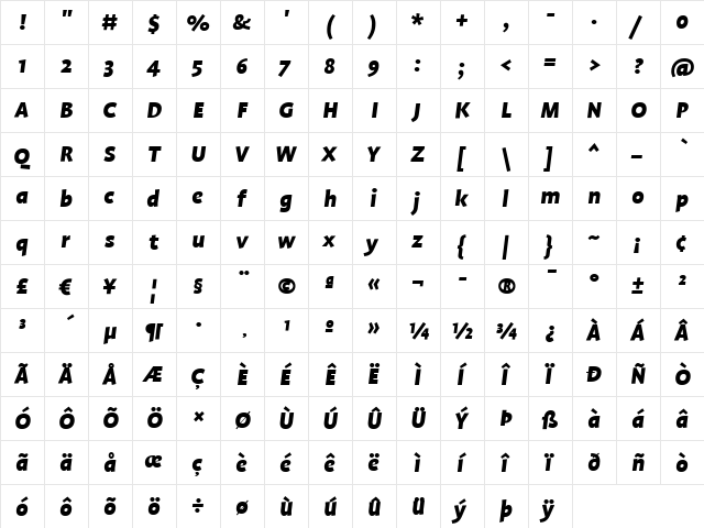 Profile Black Italic  glyph index