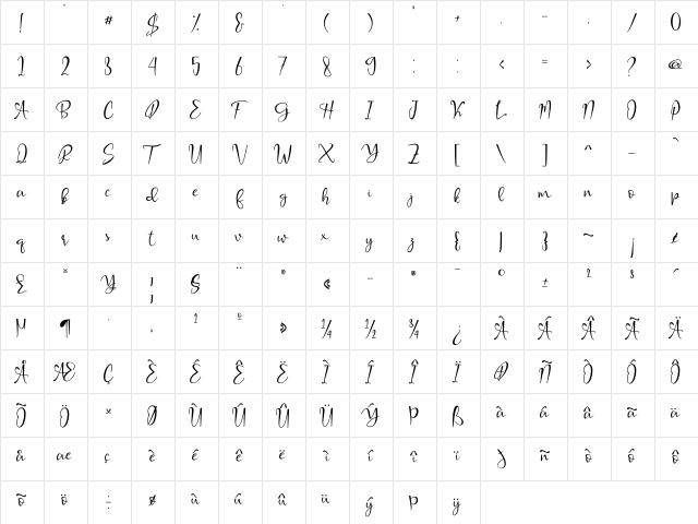 Anjellie Regular  glyph index