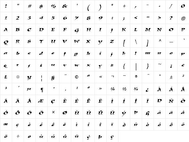 KigaliSx RomanItalic  glyph index