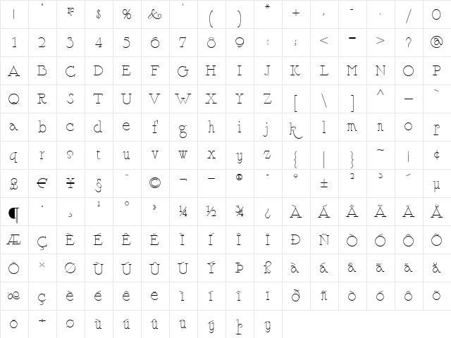Whg Simpatico NF Regular  glyph index
