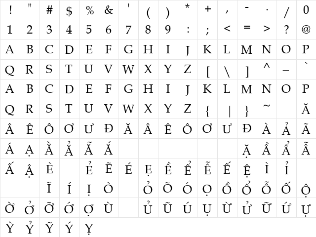 .VnBook-AntiquaH Regular  glyph index