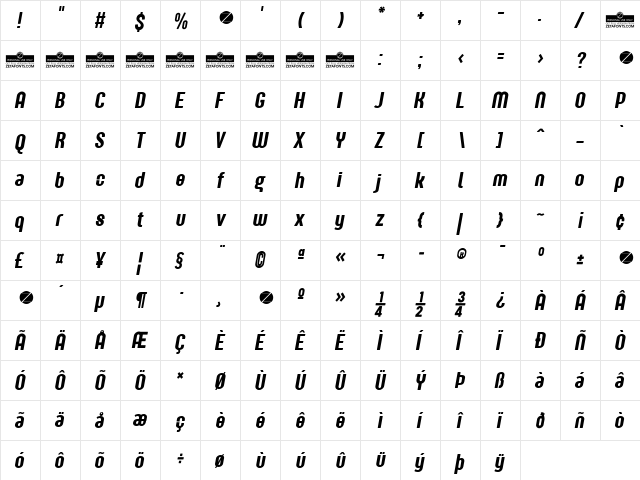 Sugo Pro Display Trial Italic  glyph index
