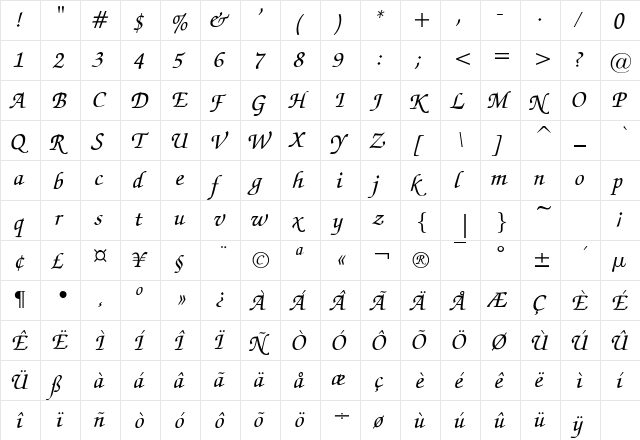 ExchequerScript Plain  glyph index