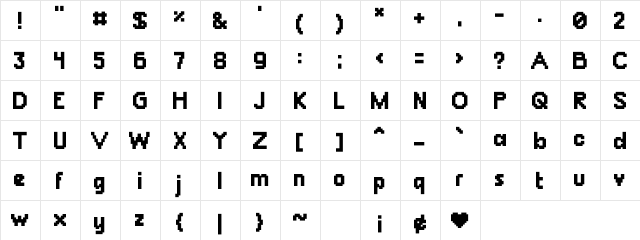 ChunkyDunk Medium  glyph index