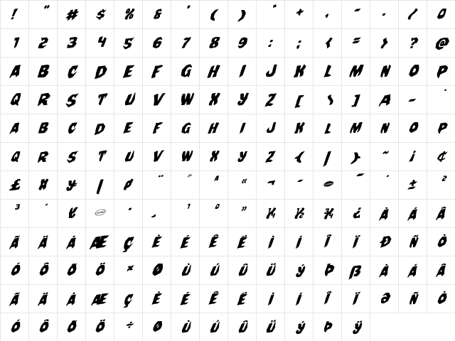 Nightchilde Rotalic Italic  glyph index