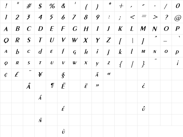 Custard Pie23 Italic  glyph index