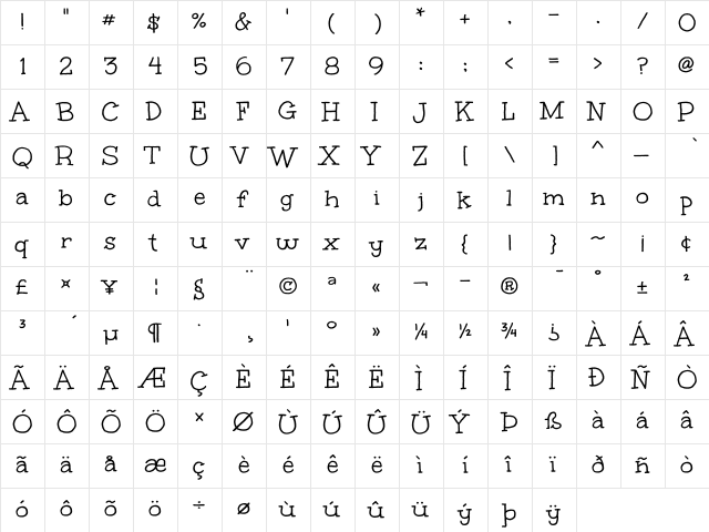 Unkempt Regular  glyph index