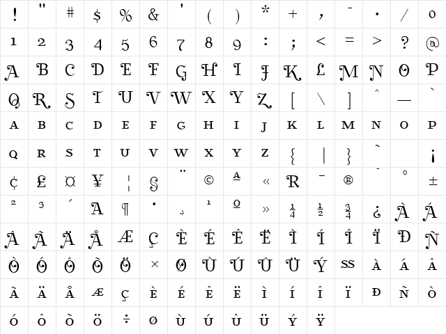 BearButteT Special  glyph index