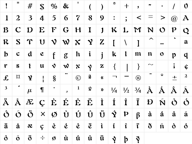 ParielSSK Bold  glyph index