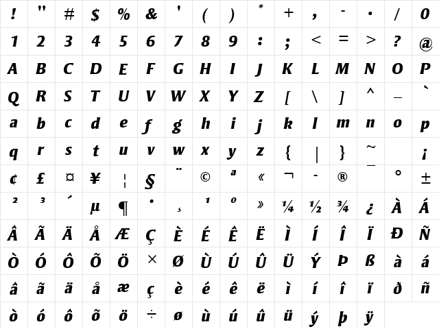 Strayhorn MT Extra Bold Italic  glyph index