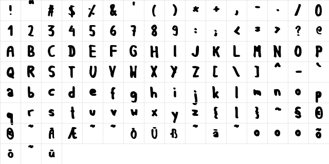 GF Matilda bold Normal  glyph index