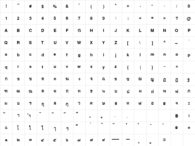 DB ThaiText Bold  glyph index
